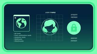 How Segment Works  Segment University [upl. by Riha]