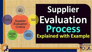 Supplier Evaluation Process  Registration  Purchase Logistics  Beginners with example [upl. by Andrei]