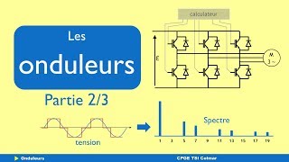 S02 E05 Les onduleurs part 2 [upl. by Wohlert]