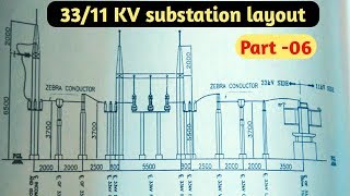 3311kv substation layout [upl. by Huesman384]