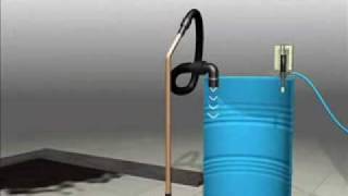 Spillvac  Pneumatic vacuum cleaner [upl. by Ennahgem]