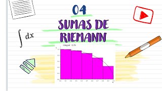 Sumas de Riemann desde 0 [upl. by Reagen130]