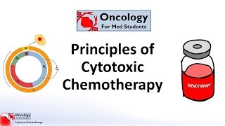 Principles of Cytotoxic Chemotherapy [upl. by Aldric]