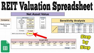 Ultimate REIT Valuation Spreadsheet  How to Value a REIT [upl. by Aehs473]