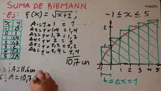 Suma de Riemann  Parte 2 [upl. by Ayerhs]