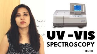 UV Visible Spectroscopy  Basic Principle Instrumentation  Overview [upl. by Fielding]