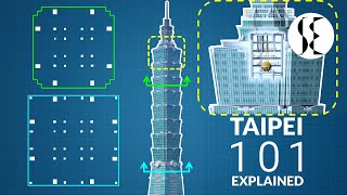 Taipei 101  Structural Engineering Explained [upl. by Ylac40]