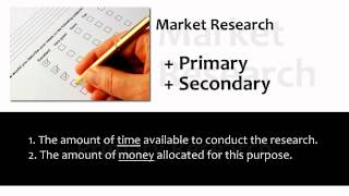 Marketing Briefs What is Market Research [upl. by Atived]