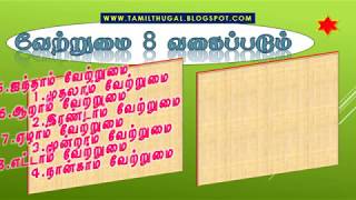 வேற்றுமை  Tamil Grammar [upl. by Eiralav]