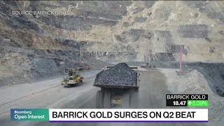 Whats the Future for Gold and Copper Prices [upl. by Sapers]