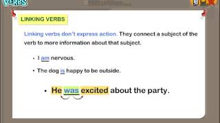 Linking Verbs Explained Math for Kids [upl. by Kalvin509]