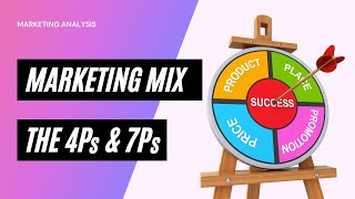 Marketing Mix  What is 4Ps amp 7Ps [upl. by Eyssej]