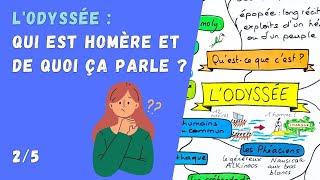 Qui est HOMÈRE et de quoi parle l’Odyssée  épisode 25 [upl. by Chi]