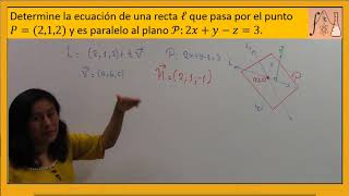 Ecuación de la recta paralela a un plano [upl. by Maxama]