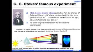 Fundamentals of Fluorescence [upl. by Marianne]