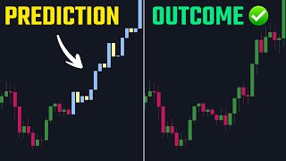 This Tradingview Indicator Predicts Future Price Action [upl. by Nna]