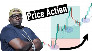 Powerful Price Action Trading Strategies That Will Give You Perfect Entries [upl. by Naihs612]