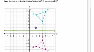 Line of reflection example [upl. by Aiyram879]