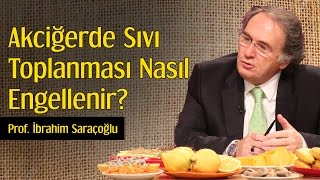 Akciğerde Sıvı Toplanması Nasıl Engellenir  Prof İbrahim Saraçoğlu [upl. by Aleak738]