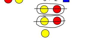 Adding Integers with Counters [upl. by Nonac712]