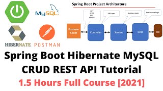 Spring Boot Hibernate MySQL CRUD REST API Tutorial  Controller Service and DAO Layer  Full Course [upl. by Atteiluj]