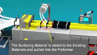 The Pultrusion Process [upl. by Jehoash629]