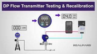 DP Flow Transmitter Testing and Recalibration [upl. by Eanar207]