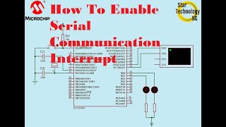 Microcontroller PIC16F887 Video 40 How To Enable Serial Communication Interrupt [upl. by Nolyar754]