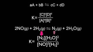 Equilibrio y constante de equilibrio  Química  Khan Academy en Español [upl. by Ahsak463]