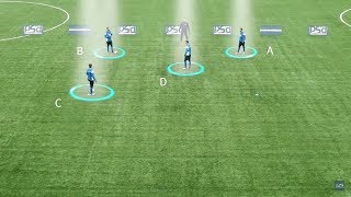 Soccer Passing Drills  Pass  Turn  Receive  Move 2 [upl. by Ostraw121]