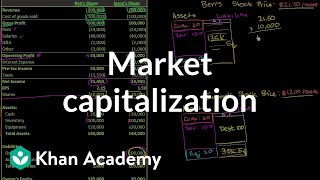 Market capitalization  Stocks and bonds  Finance amp Capital Markets  Khan Academy [upl. by Hada]