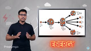 Nuclear Energy  Nuclear Fission  Nuclear Fusion [upl. by Arretal]