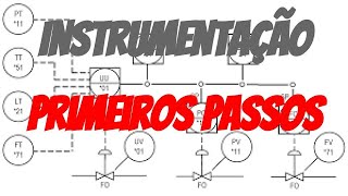 Instrumentação Industrial  Aula 01 [upl. by Mian427]