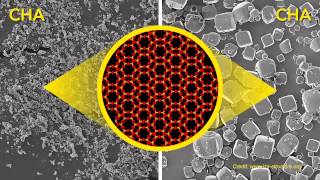 Zeolites Exploring Molecular Channels [upl. by Eillime]