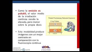 Introducción a la Fluoroscopía [upl. by Nirred]