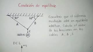 Sistema de fuerzas en equilibrio estático [upl. by Adelheid]