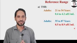 TSH test Thyroid stimulating hormone [upl. by Mccallum]