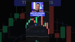 The Best WTI Crude Oil Trading Timeframes [upl. by Akemihs619]