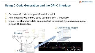 Generate SystemVerilog DPI for Analog MixedSignal Verification [upl. by Hourihan]