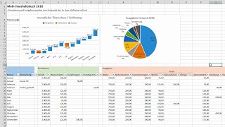 Excel Haushaltsbuch erstellen  Finanzen im Blick behalten Tutorial Muster Vorlage [upl. by Oinoitna]