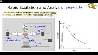 62 Flash Photolysis [upl. by Nevada]