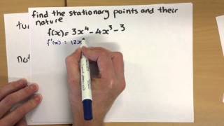 The Nature of Stationary Points Part 1 [upl. by Eeleimaj]