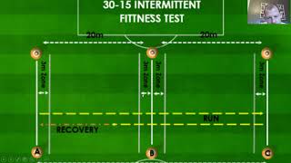 30 15 test explained [upl. by Scharf]