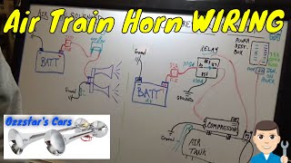 Air Train Horn Wiring Circuit  Part 3 [upl. by Graig]