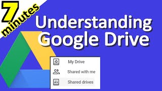 Understanding Google Drive  The Difference Between My Drive Shared with Me and Shared Drives [upl. by Yniffit359]