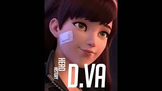 Overwatch DVa Lore in 60 seconds shorts [upl. by Kolk]