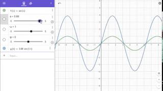 Parameters of a Sine Function [upl. by Nitin]