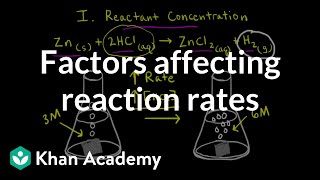 Factors affecting reaction rates  Kinetics  AP Chemistry  Khan Academy [upl. by Affrica]