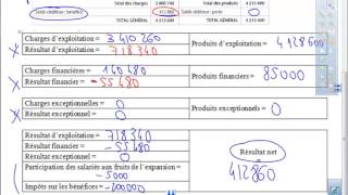 Comment trouver un Score Exact  La méthode ENFIN dévoilée [upl. by Enirrok361]