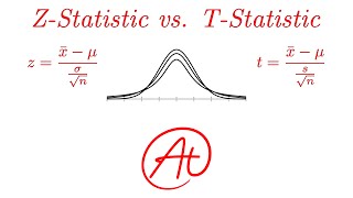 ZStatistics vs TStatistics EXPLAINED in 4 Minutes [upl. by Pyle]